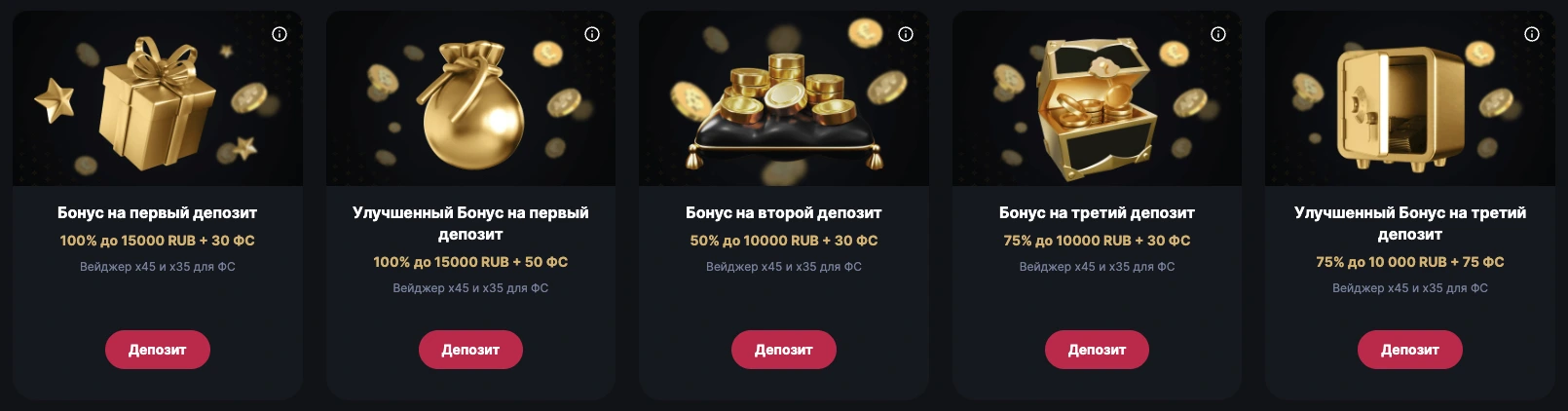 Бонусы и акции в Hype Casino